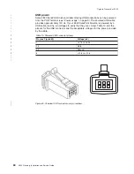 Preview for 96 page of IBM 4820 Planning, Installation And Service Manual