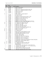 Preview for 103 page of IBM 4820 Planning, Installation And Service Manual