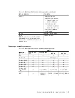 Preview for 29 page of IBM 4820 System Reference Manual