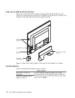 Preview for 32 page of IBM 4820 System Reference Manual