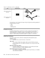 Preview for 42 page of IBM 4820 System Reference Manual