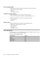 Preview for 50 page of IBM 4820 System Reference Manual