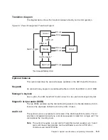 Preview for 51 page of IBM 4820 System Reference Manual