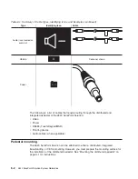 Preview for 54 page of IBM 4820 System Reference Manual