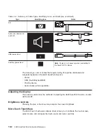 Preview for 68 page of IBM 4820 System Reference Manual