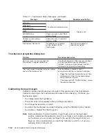 Preview for 70 page of IBM 4820 System Reference Manual