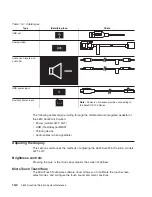 Preview for 82 page of IBM 4820 System Reference Manual