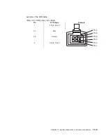 Preview for 87 page of IBM 4820 System Reference Manual