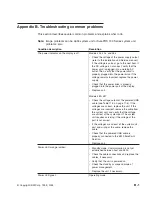 Preview for 101 page of IBM 4820 System Reference Manual