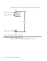 Preview for 108 page of IBM 4820 System Reference Manual