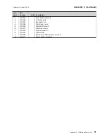 Preview for 107 page of IBM 4851 514 Planning, Installation And Service Manual