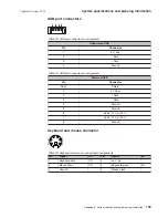 Preview for 125 page of IBM 4851 514 Planning, Installation And Service Manual