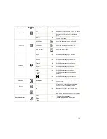 Preview for 20 page of IBM 494215U - T 115 - 15" LCD Monitor User Manual