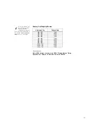 Preview for 22 page of IBM 494215U - T 115 - 15" LCD Monitor User Manual