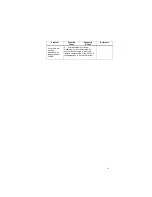 Preview for 26 page of IBM 494215U - T 115 - 15" LCD Monitor User Manual