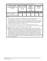 Preview for 18 page of IBM 4957-J11 Hardware Installation And Maintenance Manual