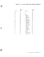 Preview for 36 page of IBM 4979 Description