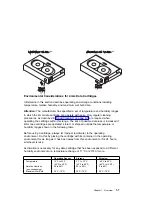 Предварительный просмотр 15 страницы IBM 4mm DDS-2 Tape Autoloader Installation And User Manual