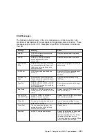 Предварительный просмотр 41 страницы IBM 4mm DDS-2 Tape Autoloader Installation And User Manual