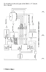 Предварительный просмотр 6 страницы IBM 5-1/4" Diskette Drive Adapter Hardware Reference Manual