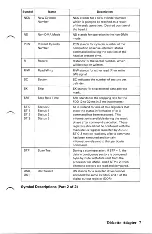 Предварительный просмотр 11 страницы IBM 5-1/4" Diskette Drive Adapter Hardware Reference Manual