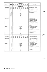 Предварительный просмотр 14 страницы IBM 5-1/4" Diskette Drive Adapter Hardware Reference Manual