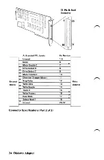 Предварительный просмотр 28 страницы IBM 5-1/4" Diskette Drive Adapter Hardware Reference Manual