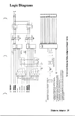 Предварительный просмотр 29 страницы IBM 5-1/4" Diskette Drive Adapter Hardware Reference Manual