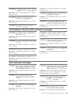 Preview for 147 page of IBM 51 Troubleshooting Manual