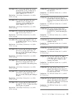 Preview for 157 page of IBM 51 Troubleshooting Manual