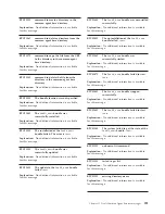 Preview for 203 page of IBM 51 Troubleshooting Manual