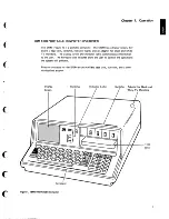 Preview for 5 page of IBM 5100 Apl Reference Manual