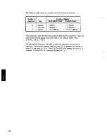 Предварительный просмотр 140 страницы IBM 5100 Apl Reference Manual