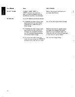 Preview for 194 page of IBM 5100 Apl Reference Manual