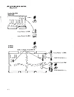 Preview for 34 page of IBM 5100 Maintenance Information Manual