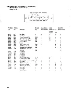 Предварительный просмотр 76 страницы IBM 5100 Maintenance Information Manual