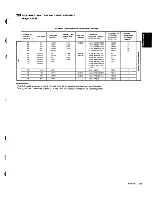 Preview for 79 page of IBM 5100 Maintenance Information Manual