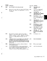 Preview for 125 page of IBM 5100 Maintenance Information Manual