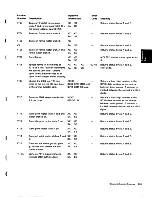 Предварительный просмотр 135 страницы IBM 5100 Maintenance Information Manual