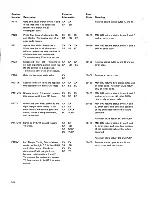 Предварительный просмотр 136 страницы IBM 5100 Maintenance Information Manual