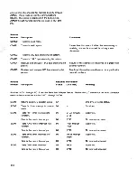 Предварительный просмотр 140 страницы IBM 5100 Maintenance Information Manual