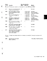 Предварительный просмотр 141 страницы IBM 5100 Maintenance Information Manual