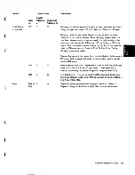 Preview for 145 page of IBM 5100 Maintenance Information Manual