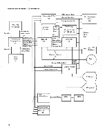 Предварительный просмотр 204 страницы IBM 5100 Maintenance Information Manual