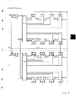 Preview for 219 page of IBM 5100 Maintenance Information Manual