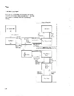 Предварительный просмотр 226 страницы IBM 5100 Maintenance Information Manual