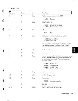 Предварительный просмотр 331 страницы IBM 5100 Maintenance Information Manual