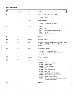 Предварительный просмотр 332 страницы IBM 5100 Maintenance Information Manual