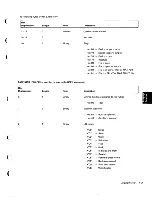 Preview for 333 page of IBM 5100 Maintenance Information Manual