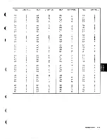 Preview for 337 page of IBM 5100 Maintenance Information Manual